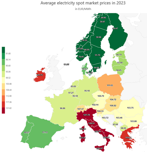 Prmrn velkoobchodn ceny silov elektiny v Evrop v roce 2023, zdroj: Energy-charts.info