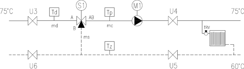 Obr. 1 Schma zapojen pro transformaci parametr v mst vstupu do odbratelsk sti smovnm