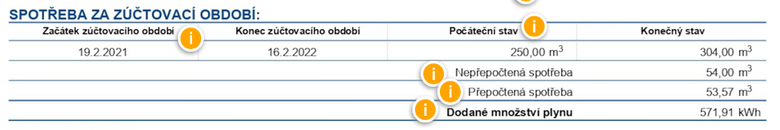 Obr. 4 Pklad daj z faktury za spotebovan plyn pro domcnost bez uveden spalnho tepla (Zdroj: Prask plynrensk)