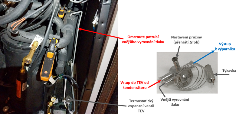 Obr. 5 – Omrzl potrub vnjho vyrovnn tlaku dky vnitn netsnosti v TEV, kdy chladivo proud sten mimo vparnk. Toto je jen jeden z pklad patn fungujcho TEV, protoe pli mnoho chladiva me bt do kompresoru nastikovno, i kdy skrz vnj vyrovnn tlaku chladivo neproud. Nap. pokud odejde pruina TEV, nebo pokud je pruina TEV patn nastavena.