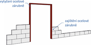 Obr. 5a: Vizualizace realizace ocelov dozdvan zrubn v dlic konstrukci (zdn pce)