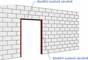 Obr. 5b: Vizualizace realizace ocelov dozdvan zrubn v dlic konstrukci (zdn pce)