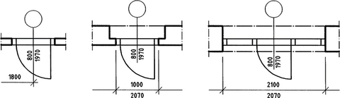 Obr. 1: Kreslen dve dle SN 01 3420