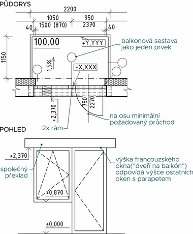 Obr. 12: balkonov sestava – okno 1050/1500, vka parapetu 870 mm, okno 950/2370, vka parapetu 0 mm, v obvodov stn tl. 300 mm zateplen izolantem tl. 200 mm, okno na vnjm lci stny, dovnit otvrav, 4× prefabrikovan o rozmrech 75×250×2300 m, dlka uloen pekladu 150 mm na kad stran