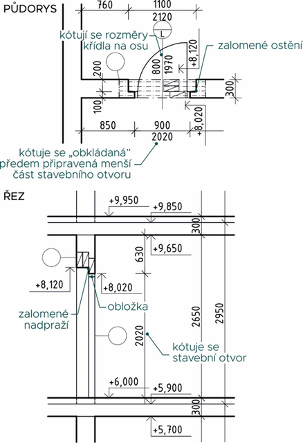 Obr. 4: Zakreslen dve 800/1970 v pdorysu a v ezu, lev, ve zdn stn tl. 300 mm, zalomen ostn, zalomen nadpra, s oblokovou zrubn, bez prahu, peklad 3× prefabrikovan o rozmrech 100×250×1400 mm, dlka uloen pekladu 150 mm na kad stran