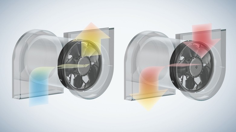 Obr. 7: Nezle na smru, objem vzduchu je stejn. Ventiltor AxiRev je npadn svm charakteristickm vzhledem: symetrick konstrukce lopatek umouje identick charakte-ristick kivky v obou smrech oten.