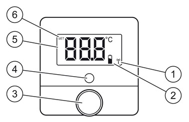 Obr. 3 Displej a ovldac prvky termostatu