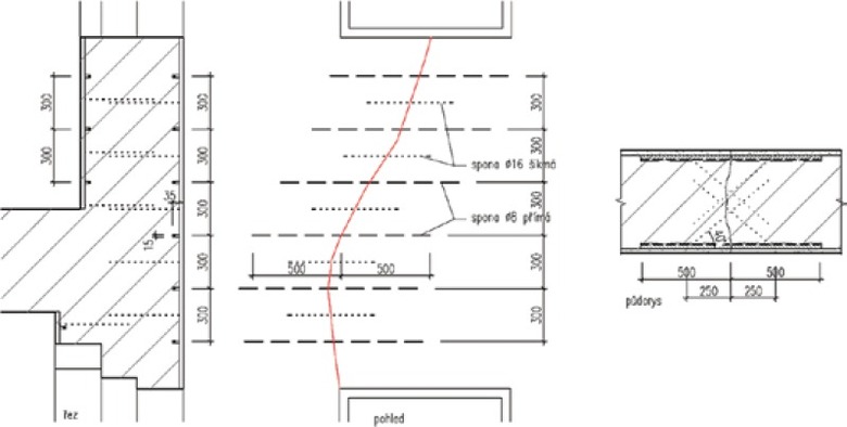 Obr. 13: Schma zajitn trhliny ve stn stehovnm zdiva