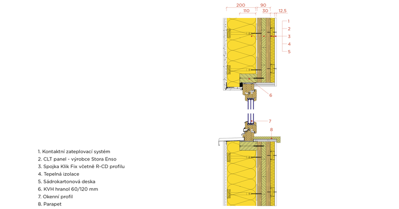 II. Detail proveden okna se stnou z CLT t panel