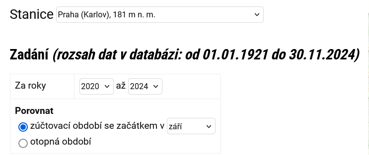 Obr. 1 Tato data byla zadna pro porovnn nrok tepla na vytpn