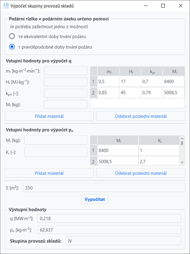 Obr. 4b Pklad vpotu pro porn sek s pornm rizikem stanovenm pomoc pravdpodobn doby trvn poru τ