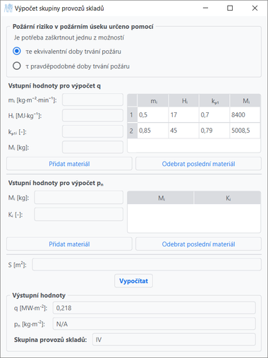 Obr. 4a Pklad vpotu pro porn sek s pornm rizikem stanovenm pomoc ekvivalentn doby trvn poru τe