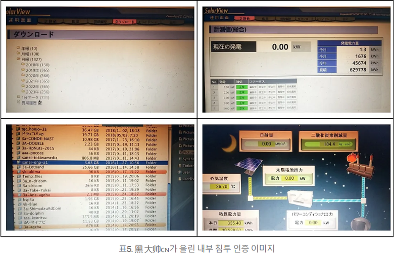 Obr. 1 Incident SolarView Compact [4]