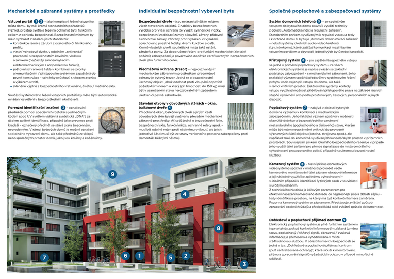 BEZPEN BYDLEN z pohledu technickho vybaven – letk v PDF ke staen