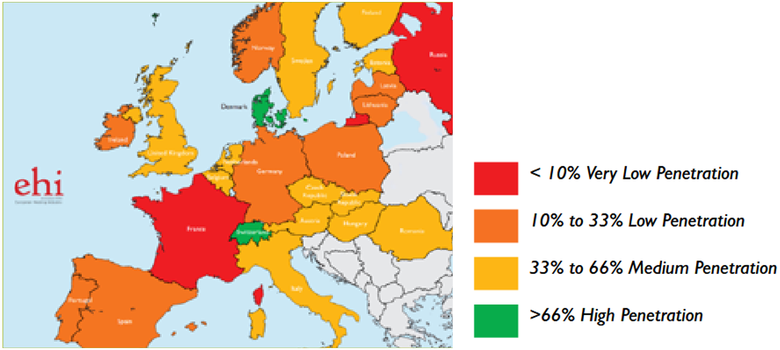 Obr. 1. Penetrace velkoplošných systémů v bytové výstavbě