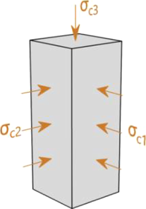 Obr. 5: b) Trojosá napjatost