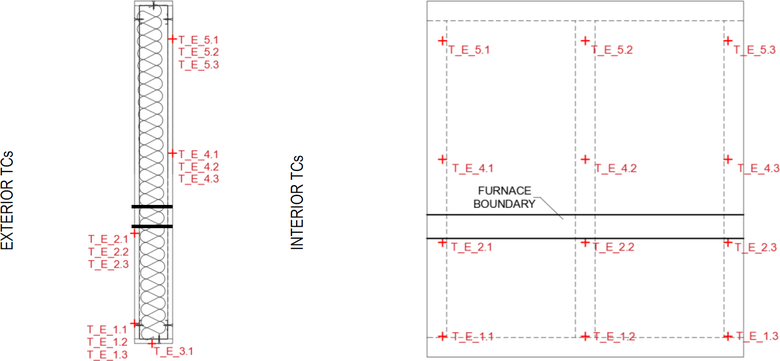 Obr.&nbsp;4: Termo�l�nky ve vzorku DP1