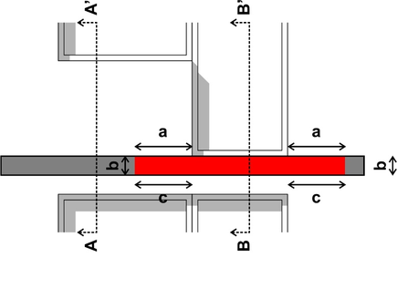 Obr.&nbsp;2: Po��rn� p�s dle �SN&nbsp;73&nbsp;0802: a)&nbsp;�eln� pohled