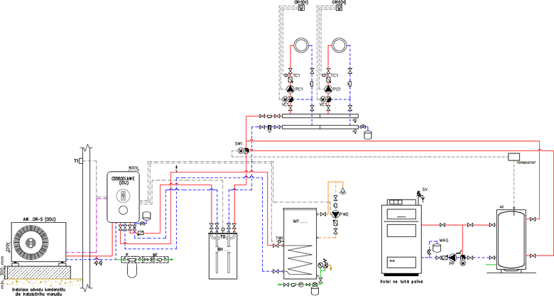 Obr.&nbsp;1 Principi�ln� sch�ma zapojen� T� s&nbsp;vysokoteplotn�m zdrojem vy���ho v�konu