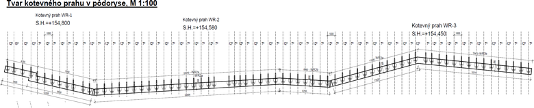 Obr.&nbsp;9a – Tvar kotevn�ch nosn�kov WR1 – WR3 v&nbsp;p�doryse