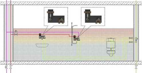 Obr.&nbsp;10 Hygienický box f.&nbsp;Kemper pre studenú a teplú vodu v&nbsp;zmysle hygienických požiadaviek. b&nbsp;–&nbsp;schéma zapojenia&nbsp;[14]