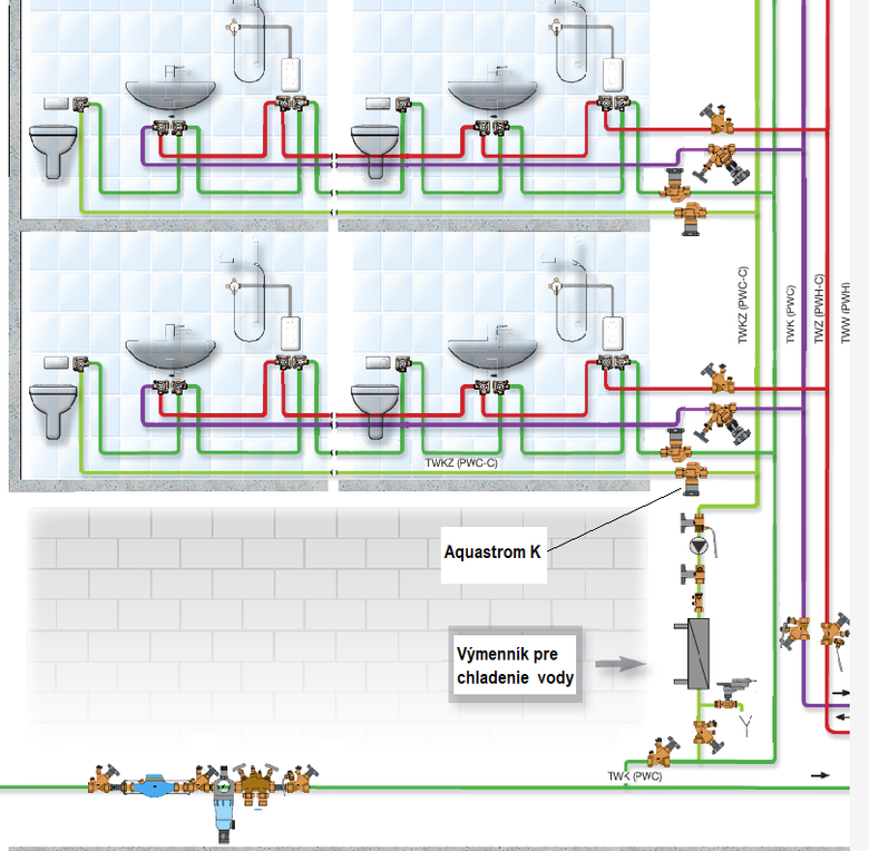 Obr.&nbsp;10 Schéma chladenia studenej pitnej vody s&nbsp;výmenníkom a cirkulačným potrubím studenej vody [f.&nbsp;Oventrop]