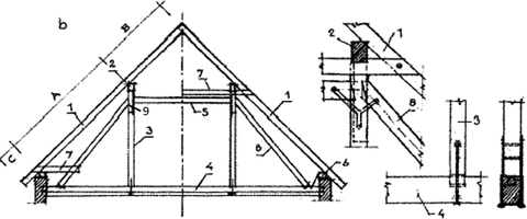Obr.&nbsp;7 Věšadlový krov. 1&nbsp;–&nbsp;krokev; 2&nbsp;–&nbsp;vaznice; 3&nbsp;–&nbsp;sloupek-věšadlo; 4&nbsp;–&nbsp;vazný trám; 5&nbsp;–&nbsp;rozpěra; 6&nbsp;–&nbsp;pozednice; 7&nbsp;–&nbsp;kleština; 8&nbsp;–&nbsp;vzpěra; 9&nbsp;–&nbsp;ztužení v&nbsp;podélné rovině pomocí pásků