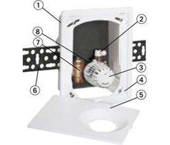 Multibox Eclipse K