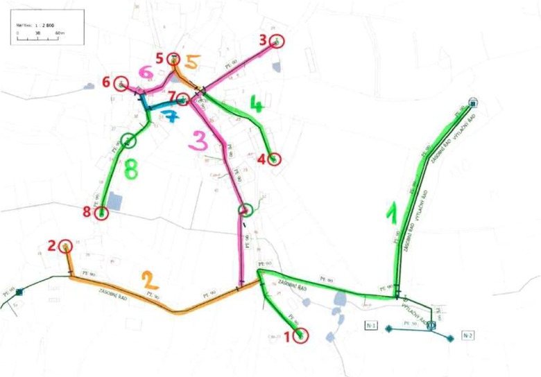 Obr. 1 Ilustrativní příklad ruční verze proplachovacího plánu pro technologii Astacus – jednoduché barevné zvýraznění úseků potrubí, jak se mají proplachovat (délka, dimenze, materiál, armatury, objekty)