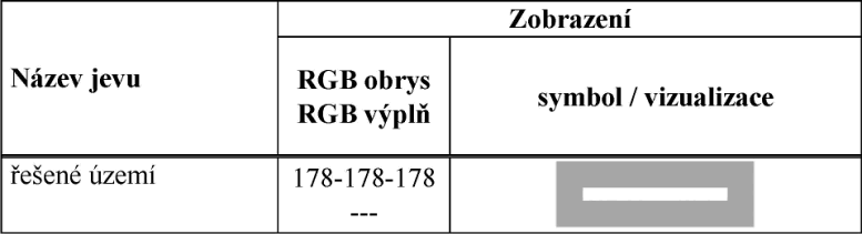 Poadavky na grafick vyjden standardizovanho jevu regulanho plnu, vyhlka 157/2024