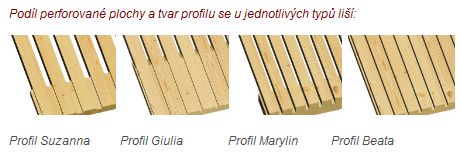 Novatop Acoustic akustick panel z tvrstv masivn desky SWP perforovan do rznch profil zvukov izolace