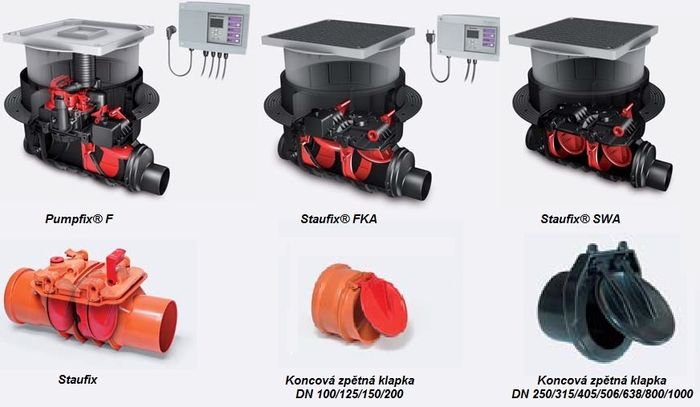 zptn klapky kanalizace potrub ochrana proti hladin zptnho vzdut pvalovm dem