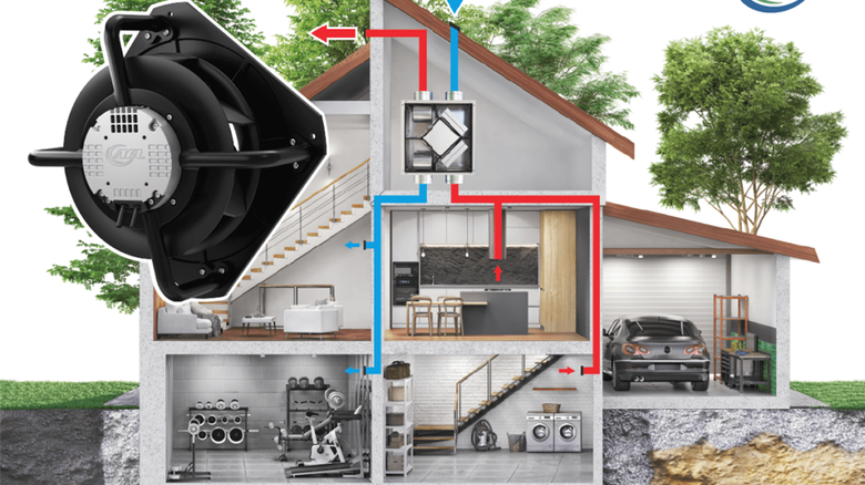 Ventilátory pro rekuperátor