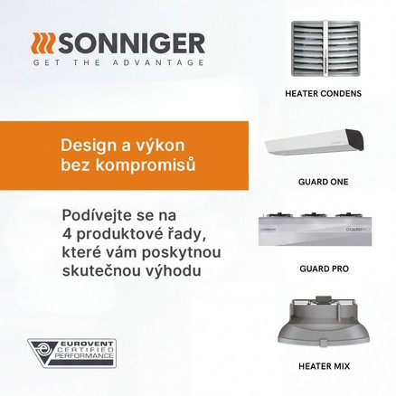 Zařízení HVAC, která vám dávají výhodu v každém projektu. Design, výkon a úspora energie v jednom